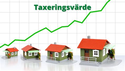 taxeringsvärde|Beräkna taxeringsvärde